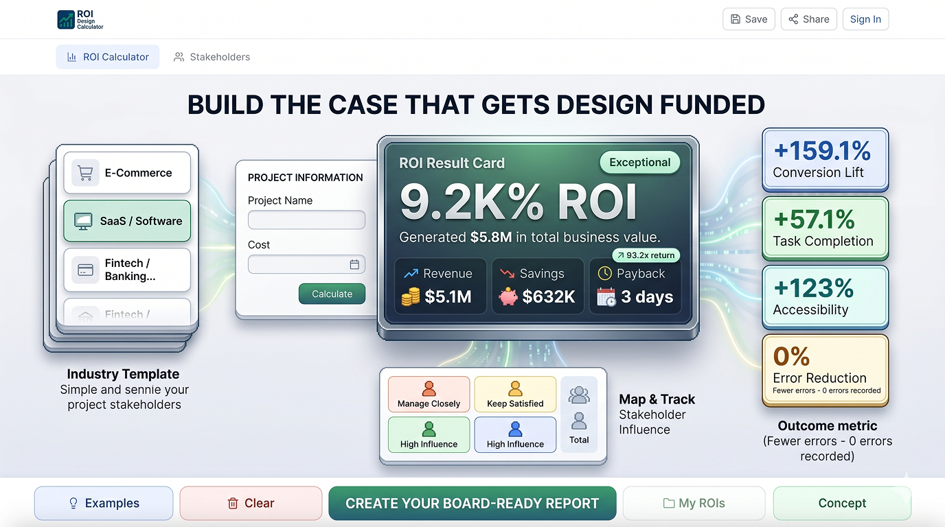 ROI Design Calculator interface