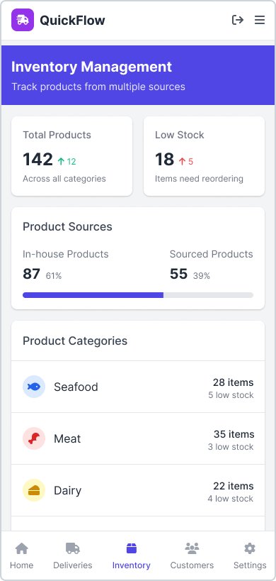 Inventory management on mobile, with stock levels and adjustment controls
