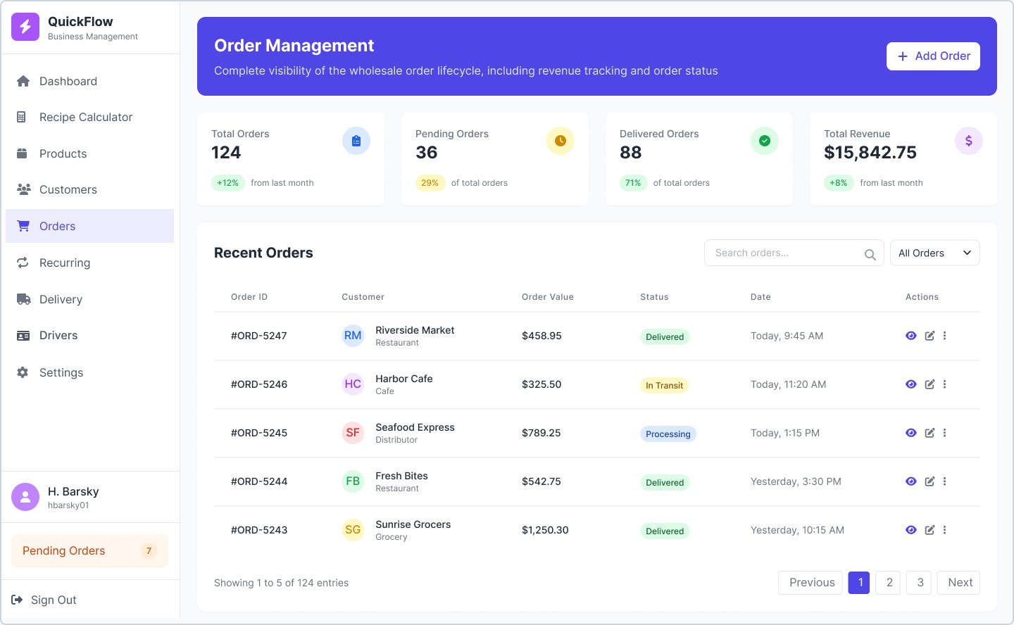 QuickFlow order management — total, pending, delivered and revenue tiles above a recent-orders table with per-row status and actions