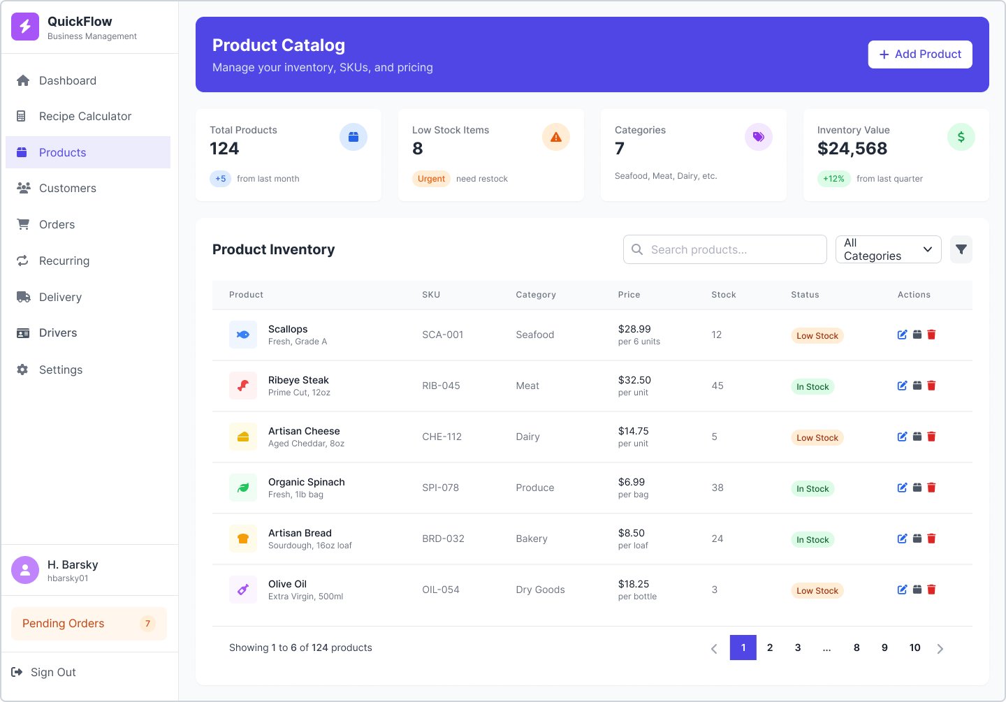 Product catalogue with inventory value, low-stock count, categories, and a searchable product table showing SKU, price, stock and status