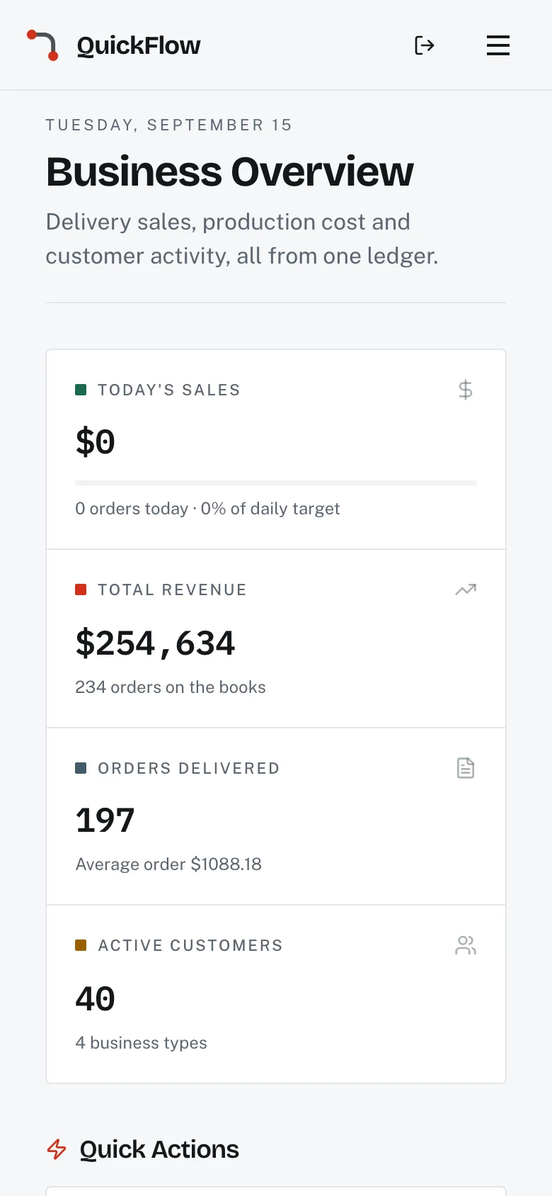 The QuickFlow operations overview: the day’s sales, revenue and orders delivered on one screen