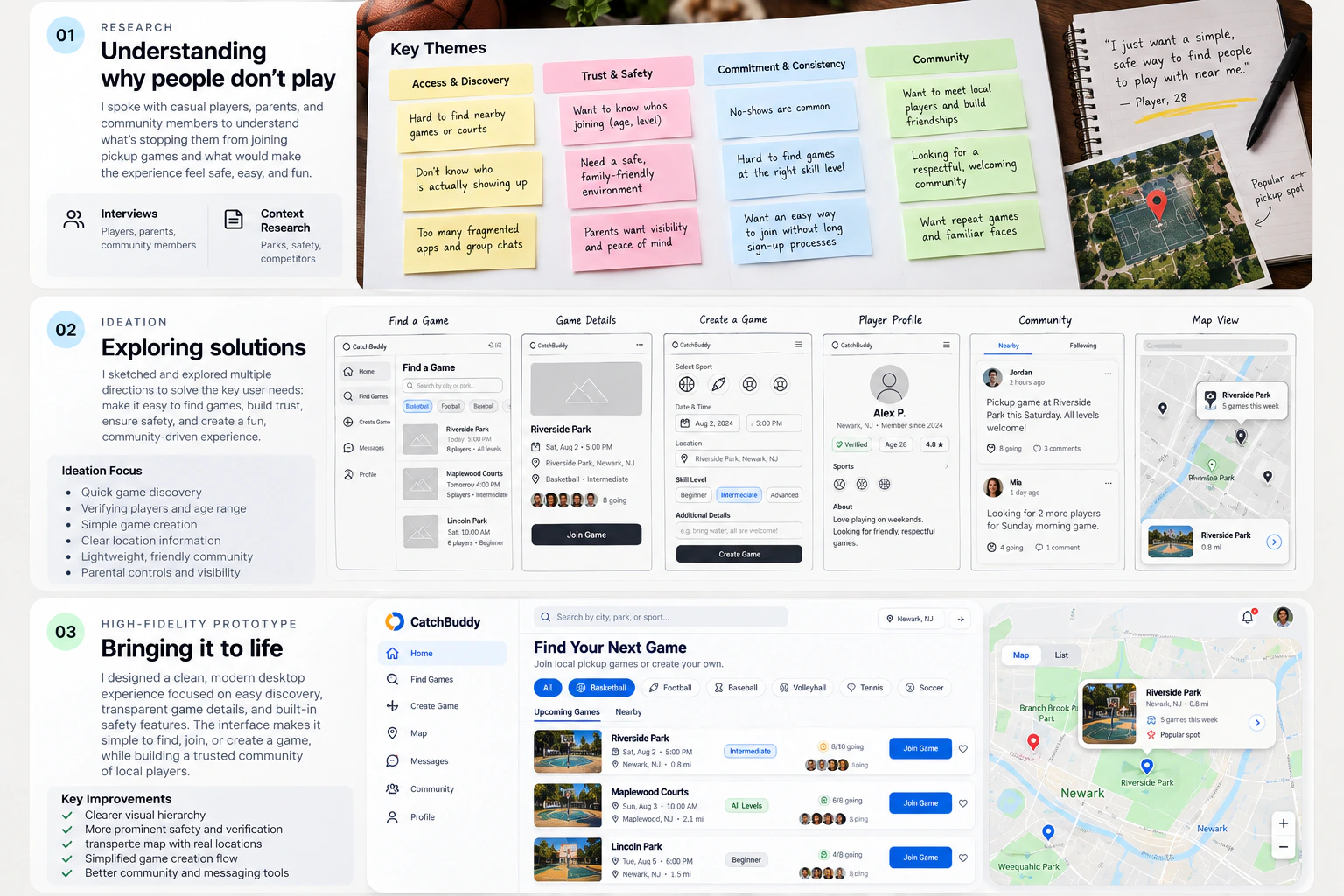 Desktop case-study board: why people don't play, the ideation sketches, and the finished desktop prototype