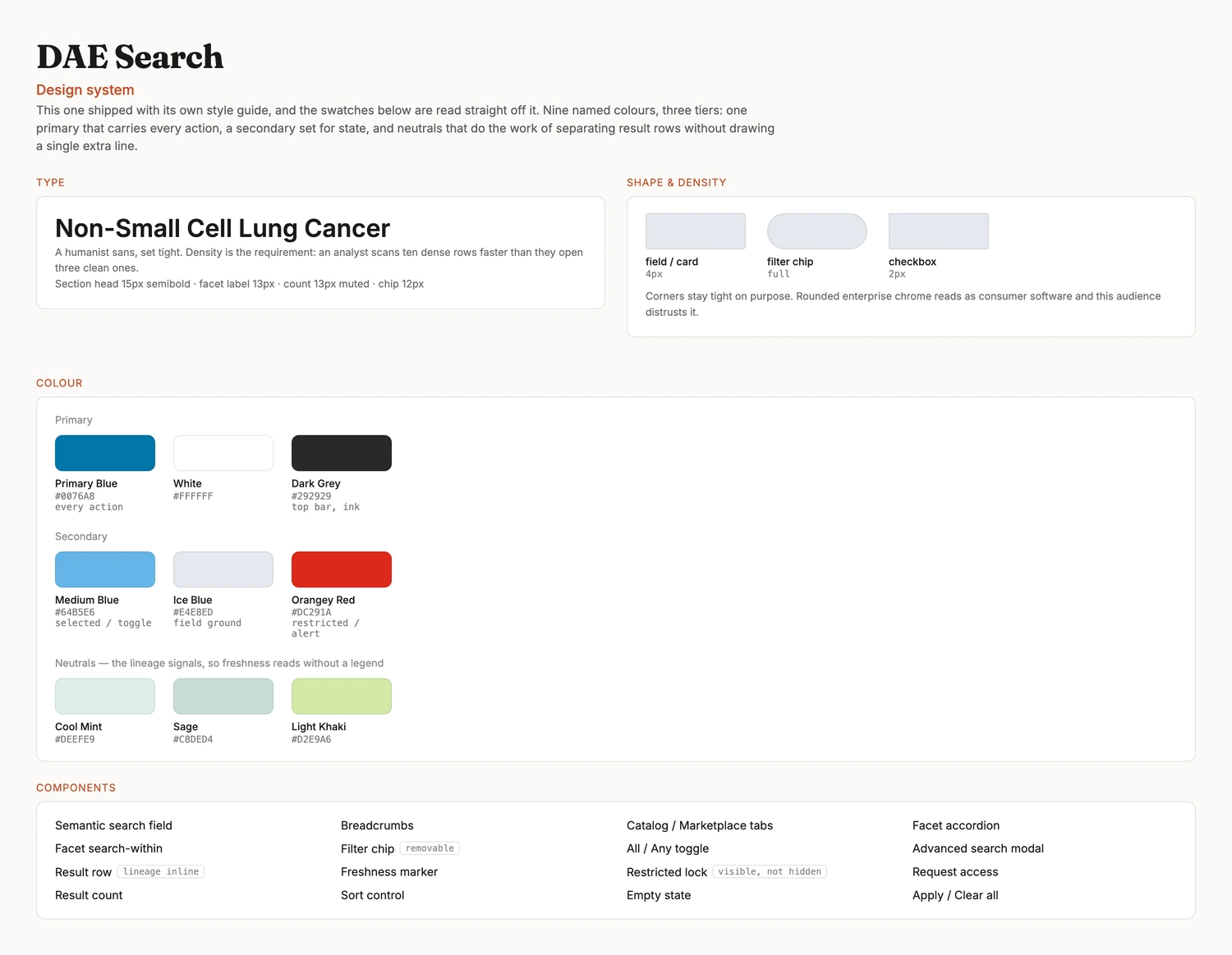 DAE Search design tokens read off the project's own style guide: Primary Blue, White and Dark Grey, a secondary set of Medium Blue, Ice Blue and Orangey Red, and Cool Mint, Sage and Light Khaki as neutrals