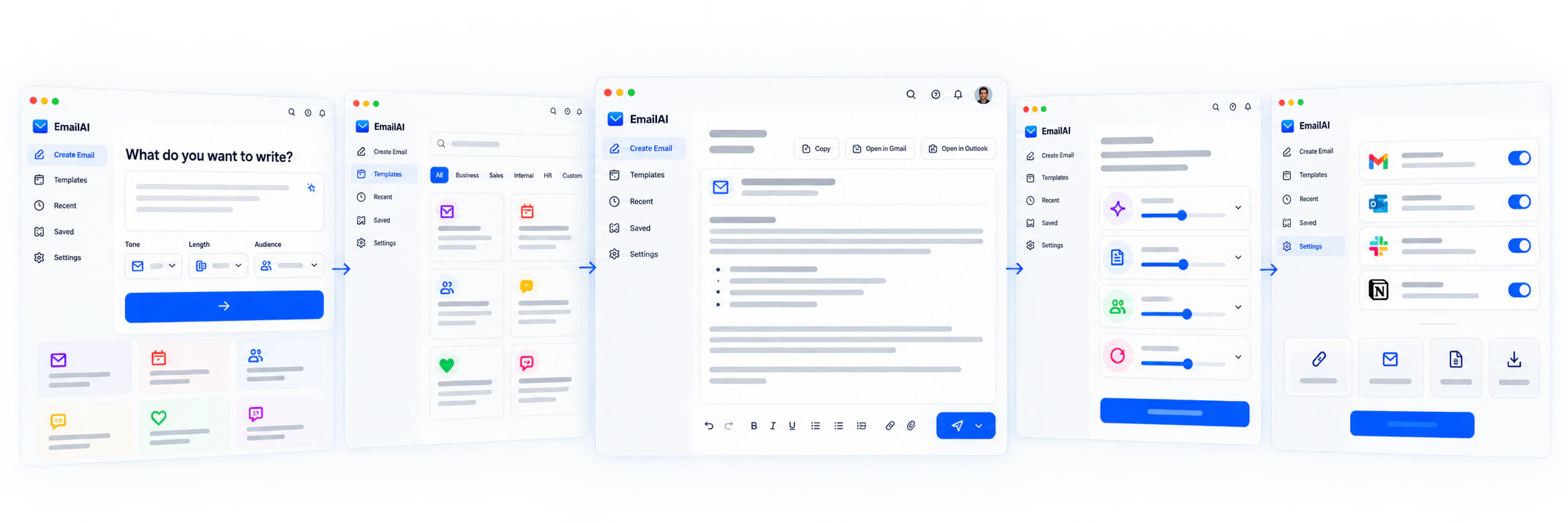 Five high-fidelity ManuscriptRx screens in sequence: write the brief, pick a template, compose, refine, then connect a mail client