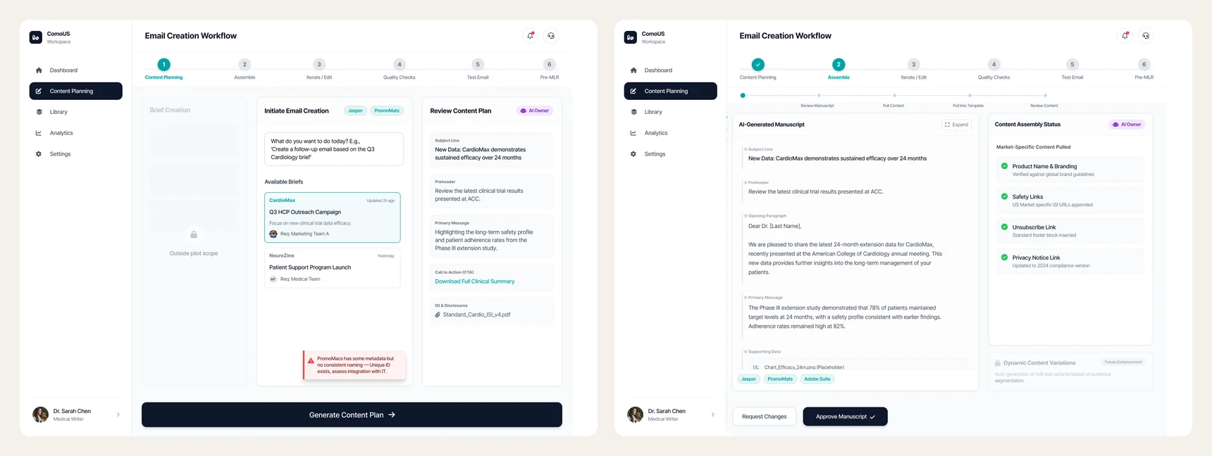 The six-step workflow navigator beside the assemble step — Brief Creation locked, approved content pulled in on the right