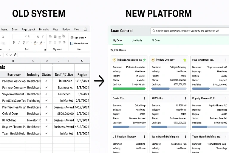 Old Excel system next to the new Loan Central platform