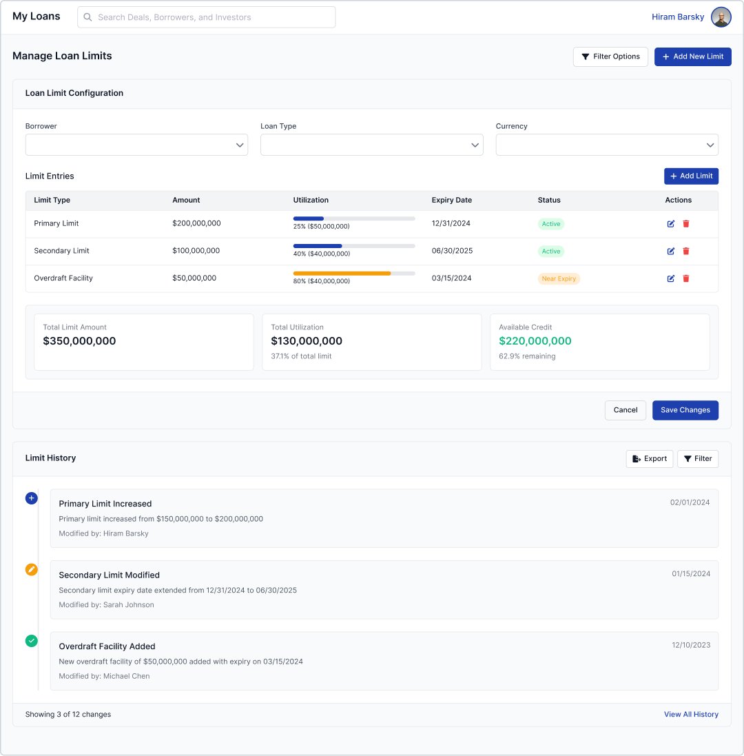 Manage Loan Limits with utilization bars, total limit and available credit per borrower