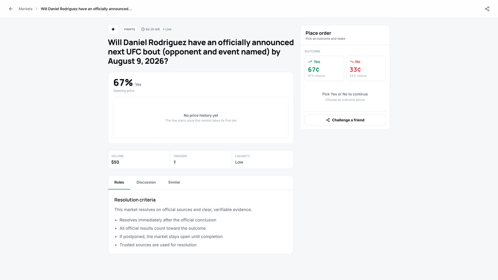 A market page with its resolution rules on it — the part a demo never has to answer for